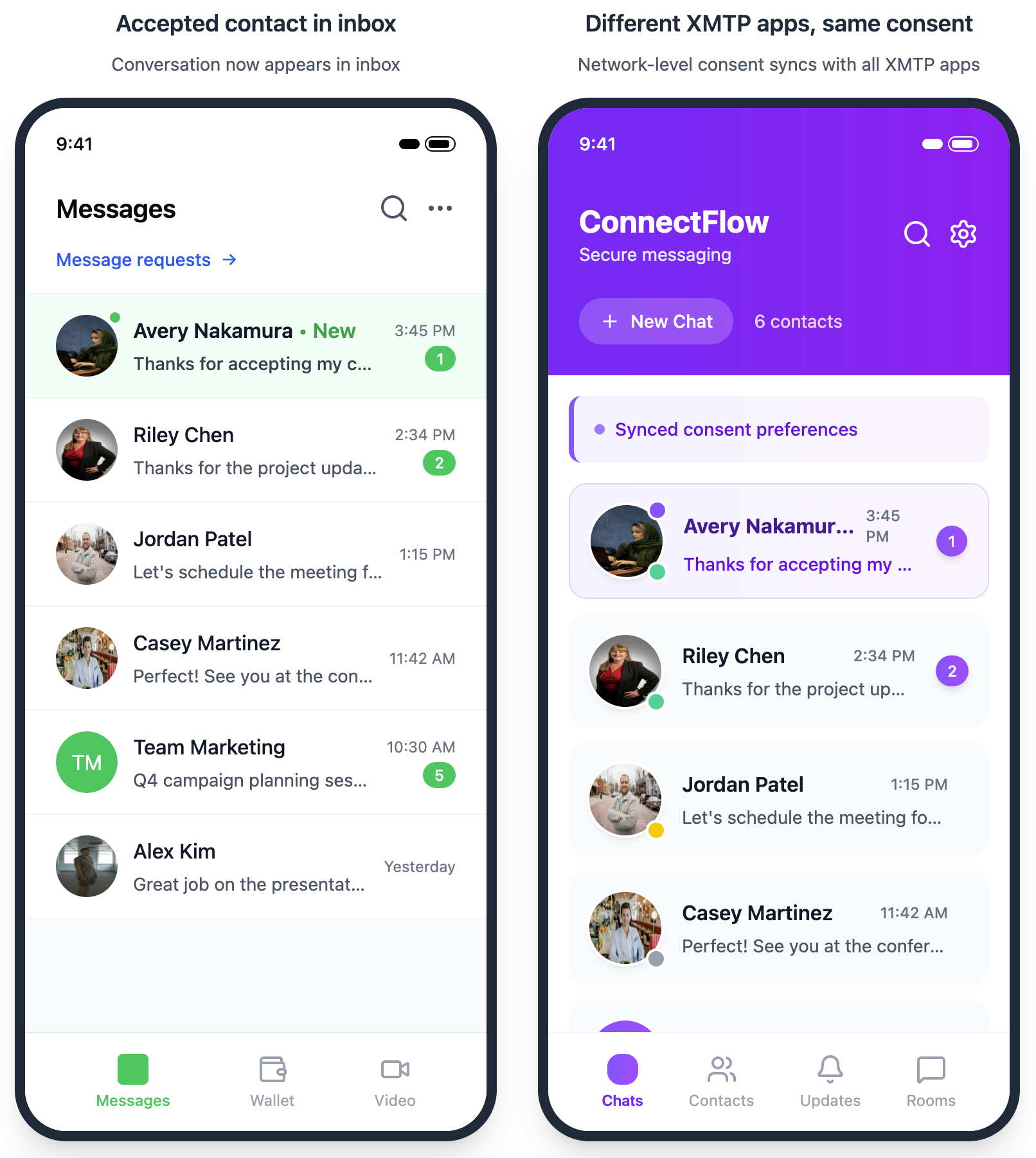 Network-level consent
